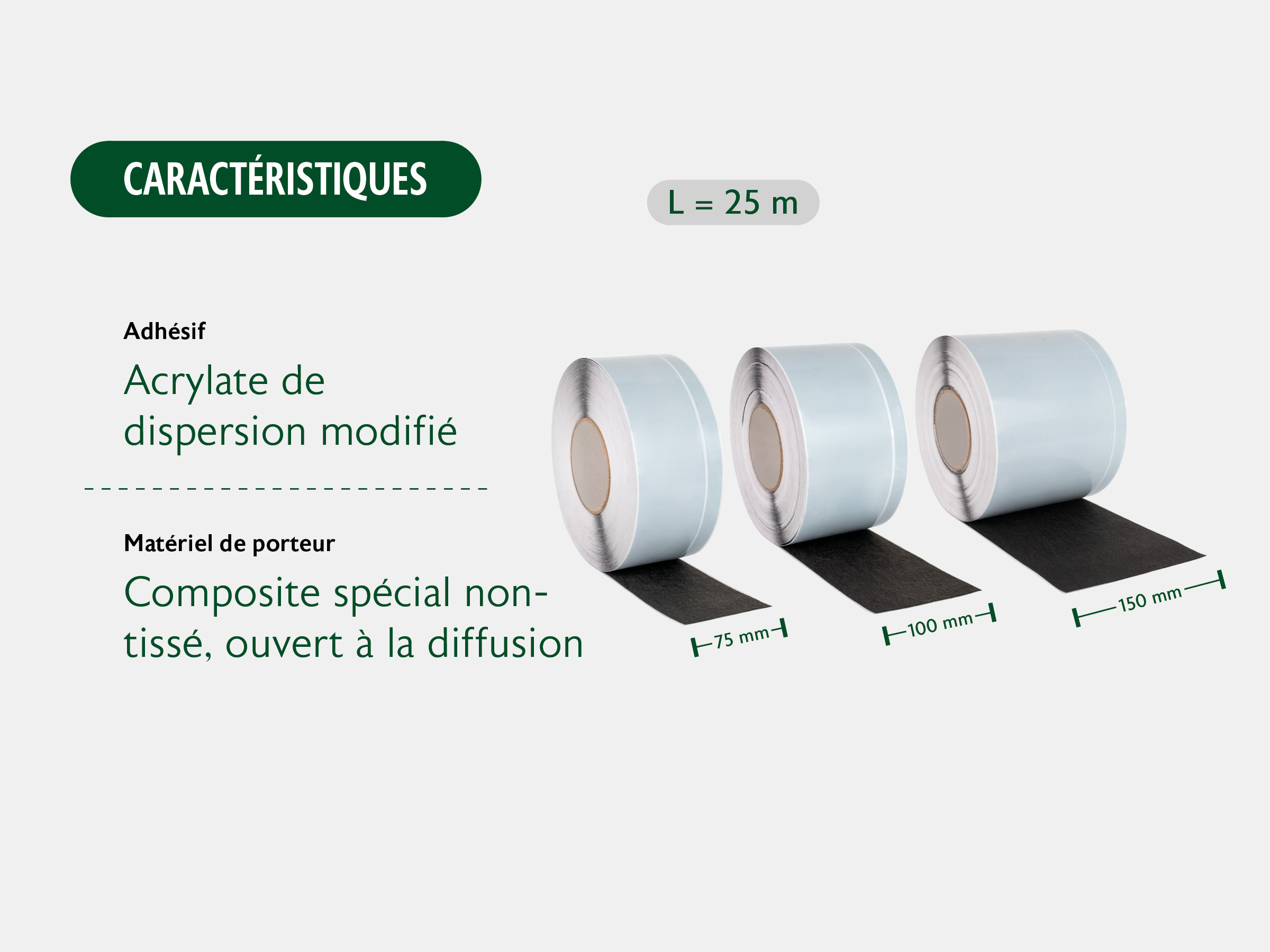Spécifications Orcano Black ; Adhésif Dispersion acrylique modifiée & Système de support Composite non-tissé spécial